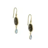 Kothari – Phase Moon Earrings in Labradorite and Blue Topaz