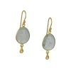 Sarah Richardson - Bezeled Aquamarine Earrings